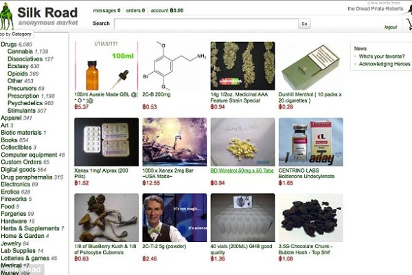 dark web markets