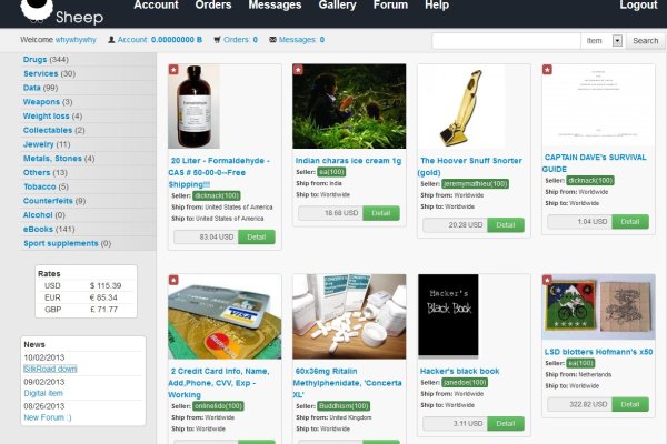 dark web market list