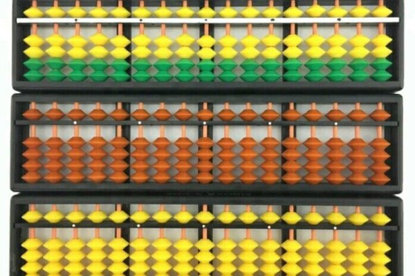 abacus shop
