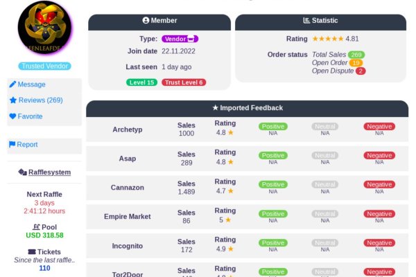 darknet markets